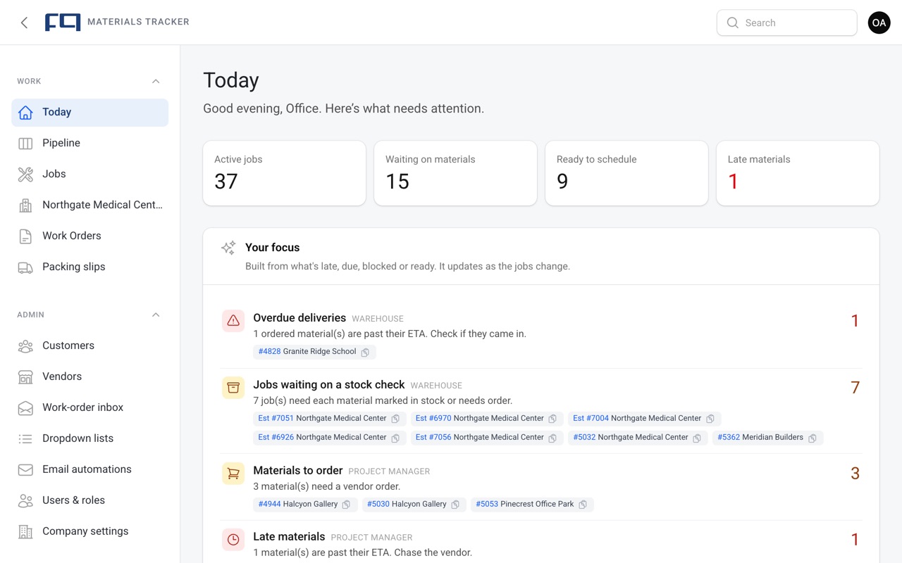 The tracker's Today page: active jobs, jobs waiting on materials, ready to schedule and late materials, above a focus list of overdue deliveries, stock checks and orders to place.